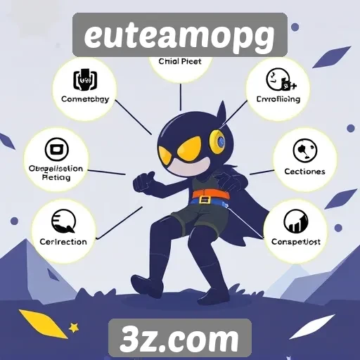 Análise das principais funcionalidades do euteamopg